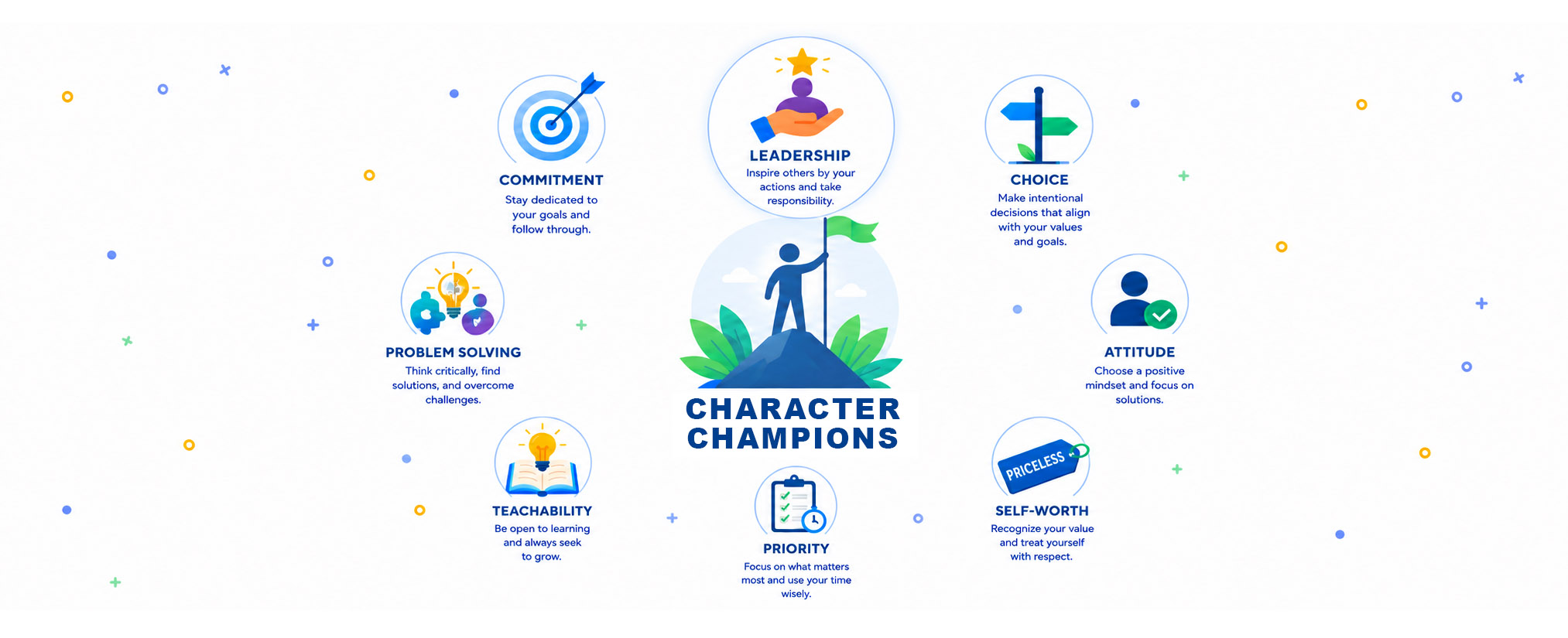 Character Champions Program